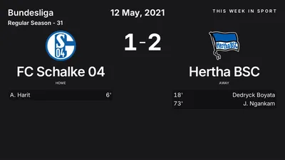Report: FC Schalke 04 vs Hertha BSC (2021-05-12)