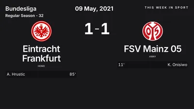 Report: Eintracht Frankfurt vs FSV Mainz 05 (2021-05-09)