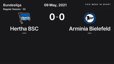 Report: Hertha BSC vs Arminia Bielefeld (2021-05-09)