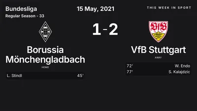 Report: Borussia Mönchengladbach vs VfB Stuttgart (2021-05-15)