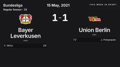 Report: Bayer Leverkusen vs Union Berlin (2021-05-15)