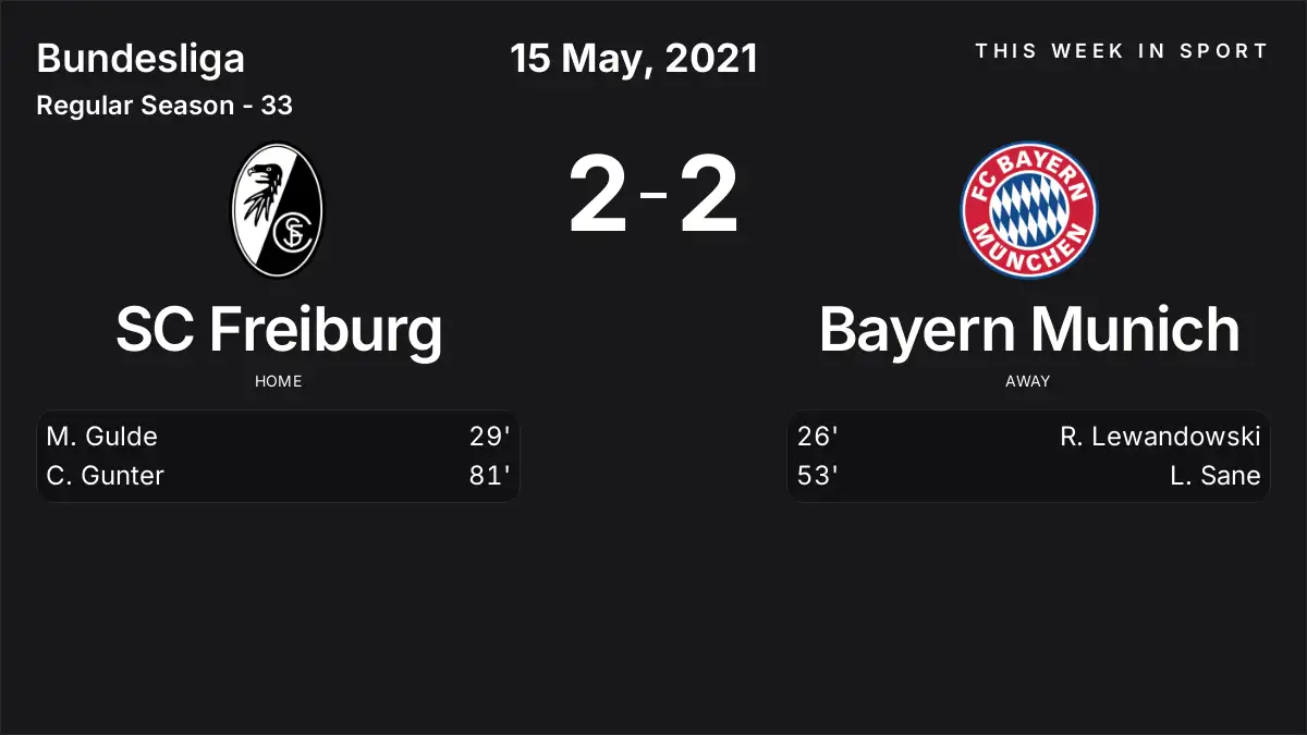 Report: SC Freiburg vs Bayern Munich (2021-05-15)