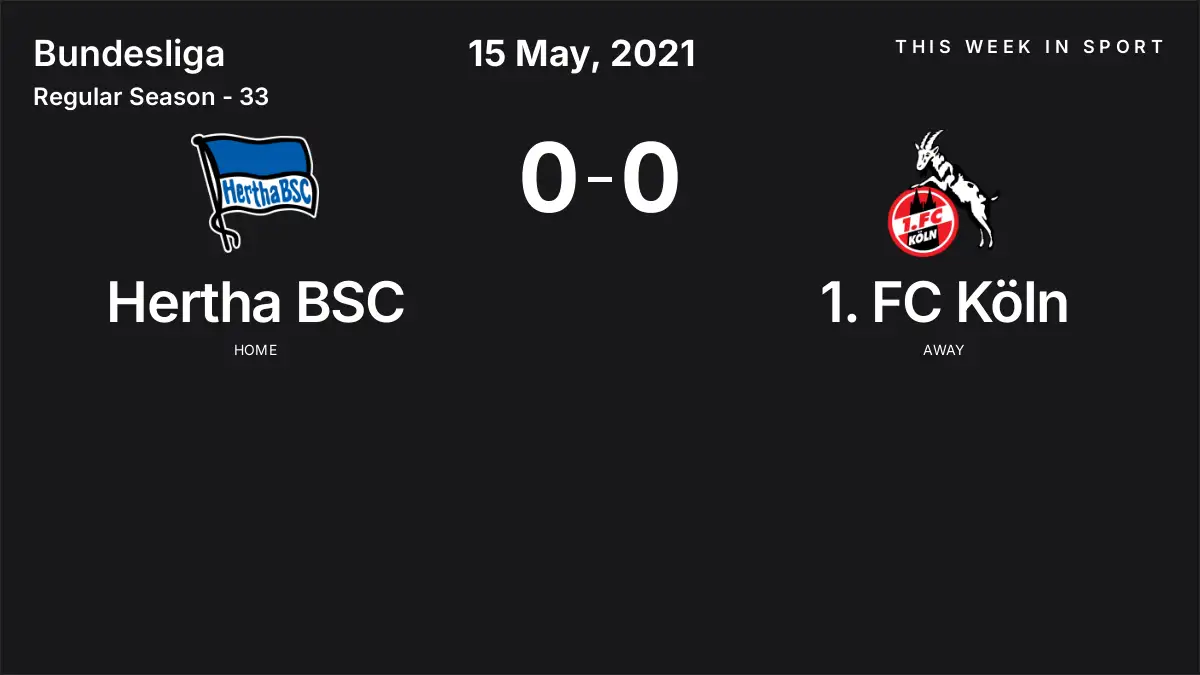 Report: Hertha BSC vs 1. FC Köln (2021-05-15)