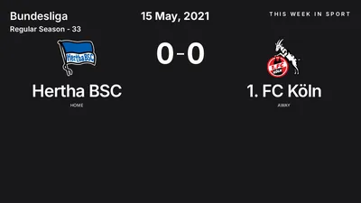 Report: Hertha BSC vs 1. FC Köln (2021-05-15)