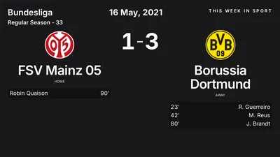 Report: FSV Mainz 05 vs Borussia Dortmund (2021-05-16)