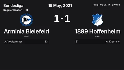 Report: Arminia Bielefeld vs 1899 Hoffenheim (2021-05-15)