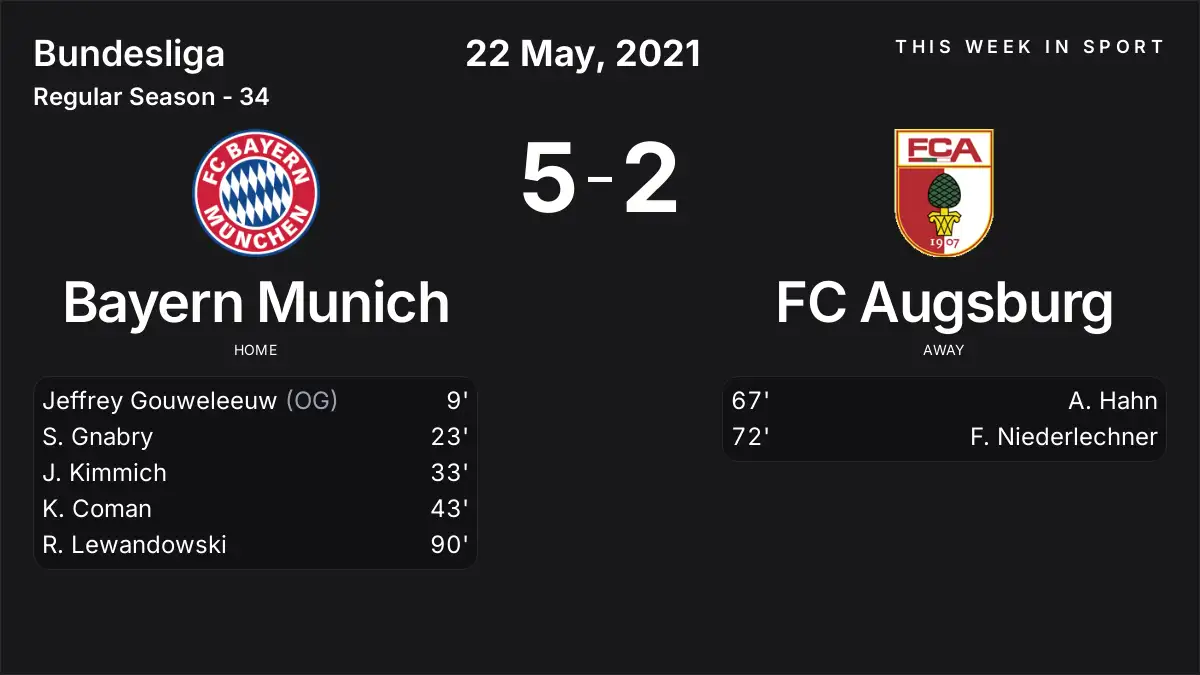 Report: Bayern Munich vs FC Augsburg (2021-05-22)