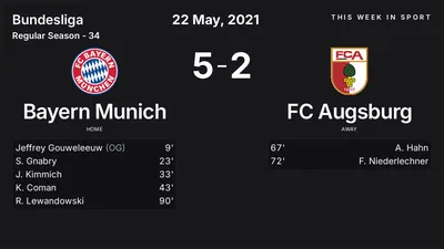 Report: Bayern Munich vs FC Augsburg (2021-05-22)