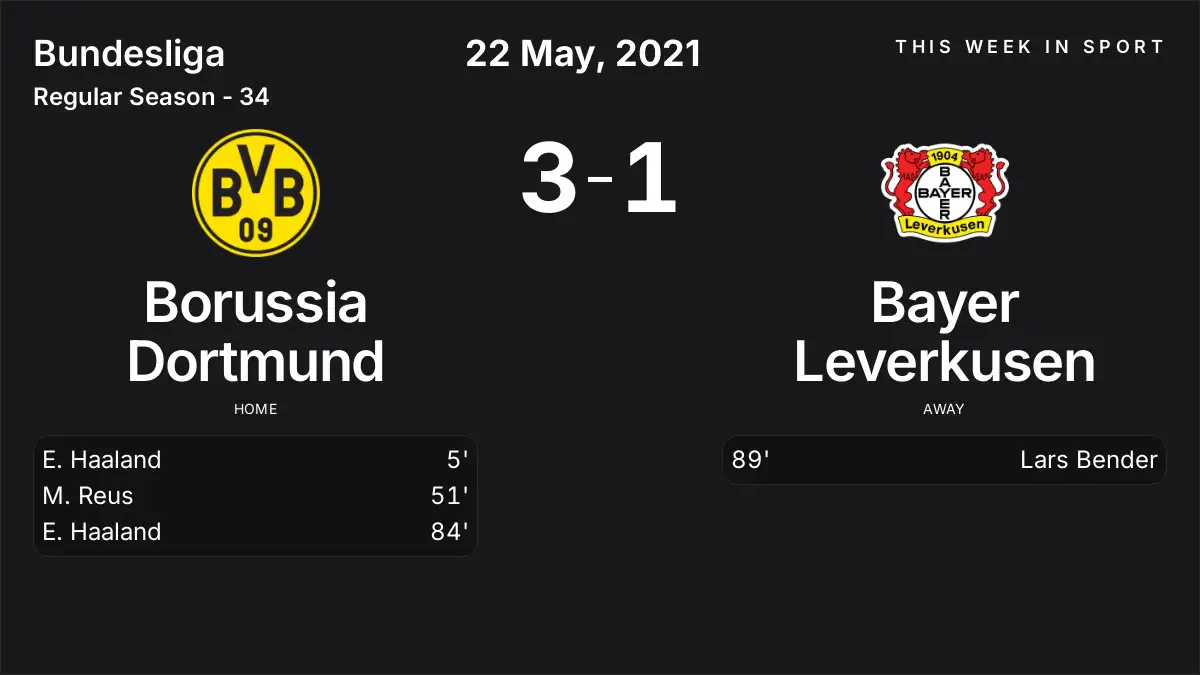 Report: Borussia Dortmund vs Bayer Leverkusen (2021-05-22)