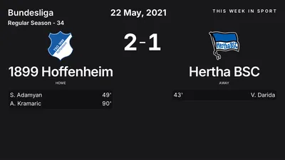 Report: 1899 Hoffenheim vs Hertha BSC (2021-05-22)
