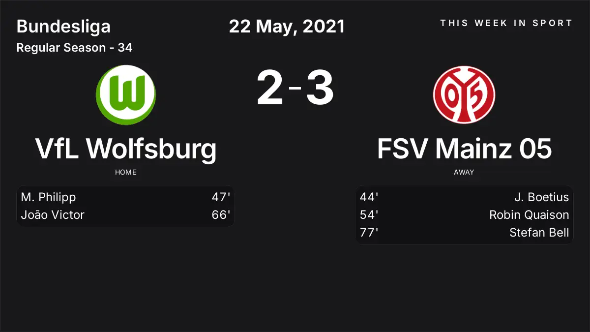 Report: VfL Wolfsburg vs FSV Mainz 05 (2021-05-22)
