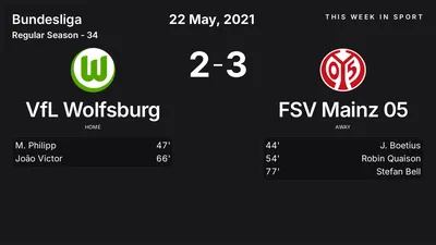 Report: VfL Wolfsburg vs FSV Mainz 05 (2021-05-22)