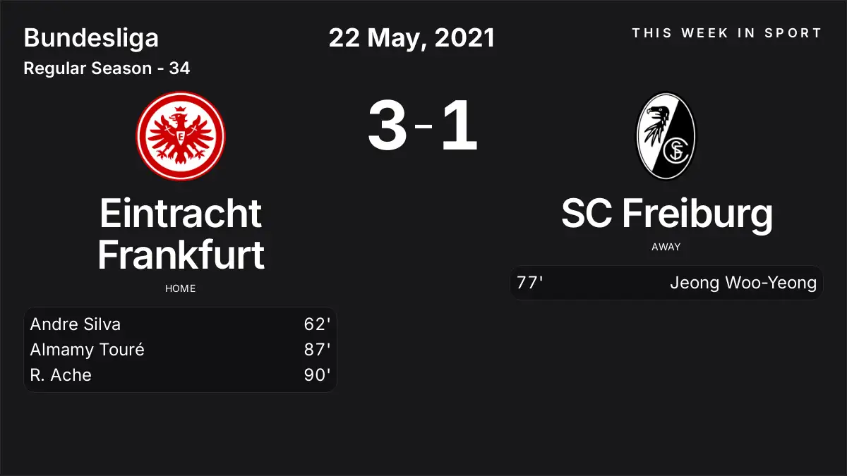 Report: Eintracht Frankfurt vs SC Freiburg (2021-05-22)