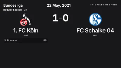 Report: 1. FC Köln vs FC Schalke 04 (2021-05-22)