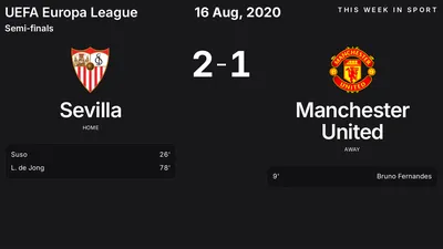 Report: Sevilla vs Manchester United (2020-08-16)