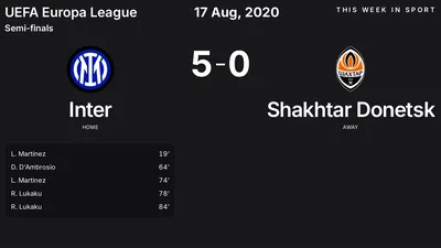 Report: Inter vs Shakhtar Donetsk (2020-08-17)