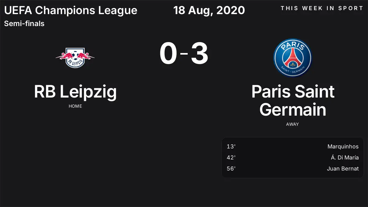 Report: RB Leipzig vs Paris Saint Germain (2020-08-18)