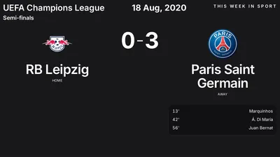 Report: RB Leipzig vs Paris Saint Germain (2020-08-18)