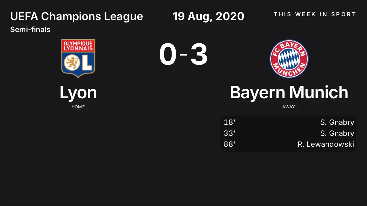 Report: Lyon vs Bayern Munich (2020-08-19)
