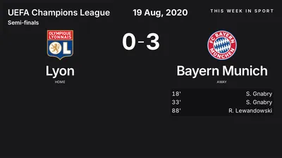 Report: Lyon vs Bayern Munich (2020-08-19)