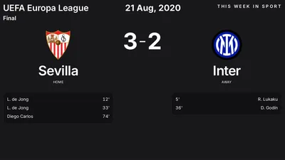 Report: Sevilla vs Inter (2020-08-21)
