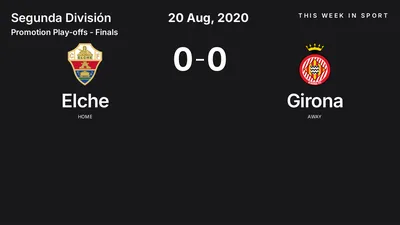 Report: Elche vs Girona (2020-08-20)