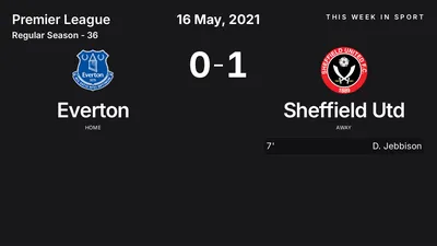 Report: Everton vs Sheffield Utd (2021-05-16)