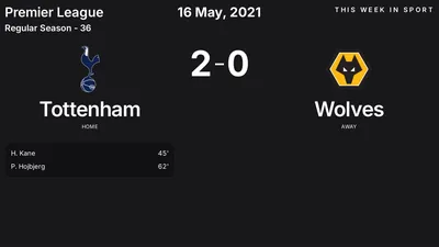 Report: Tottenham vs Wolves (2021-05-16)
