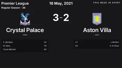 Report: Crystal Palace vs Aston Villa (2021-05-16)
