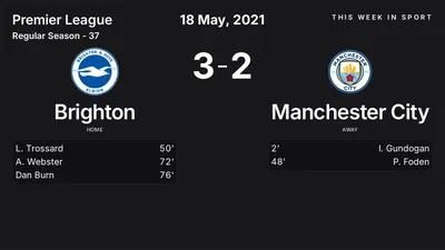 Report: Brighton vs Manchester City (2021-05-18)
