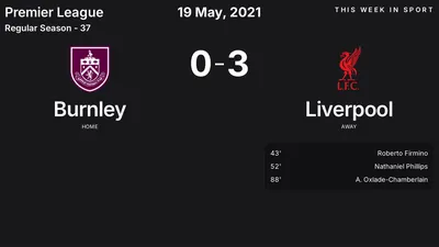 Report: Burnley vs Liverpool (2021-05-19)