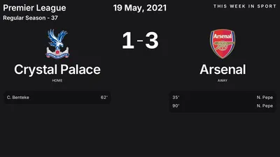 Report: Crystal Palace vs Arsenal (2021-05-19)