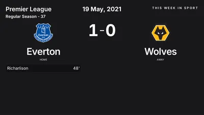 Report: Everton vs Wolves (2021-05-19)
