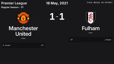 Report: Manchester United vs Fulham (2021-05-18)