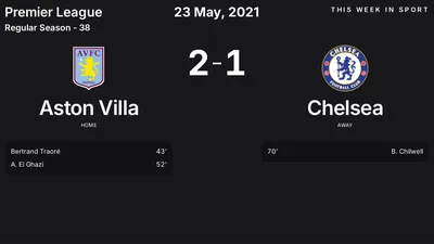 Report: Aston Villa vs Chelsea (2021-05-23)