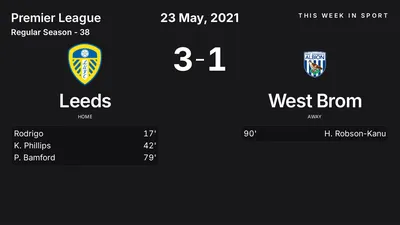 Report: Leeds vs West Brom (2021-05-23)