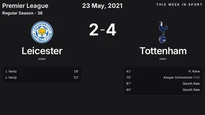 Report: Leicester vs Tottenham (2021-05-23)