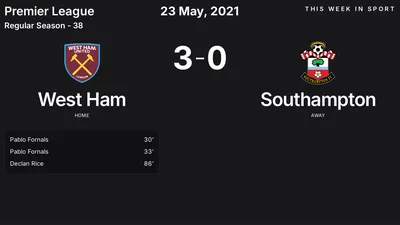 Report: West Ham vs Southampton (2021-05-23)