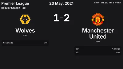 Report: Wolves vs Manchester United (2021-05-23)