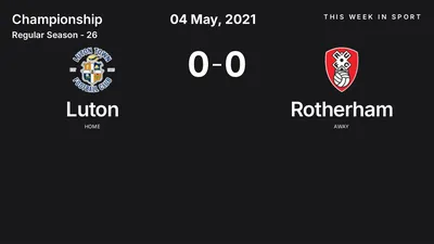 Report: Luton vs Rotherham (2021-05-04)