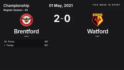 Report: Brentford vs Watford (2021-05-01)