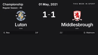 Report: Luton vs Middlesbrough (2021-05-01)