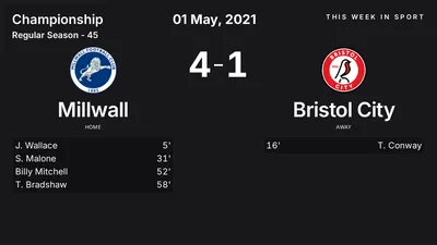 Report: Millwall vs Bristol City (2021-05-01)