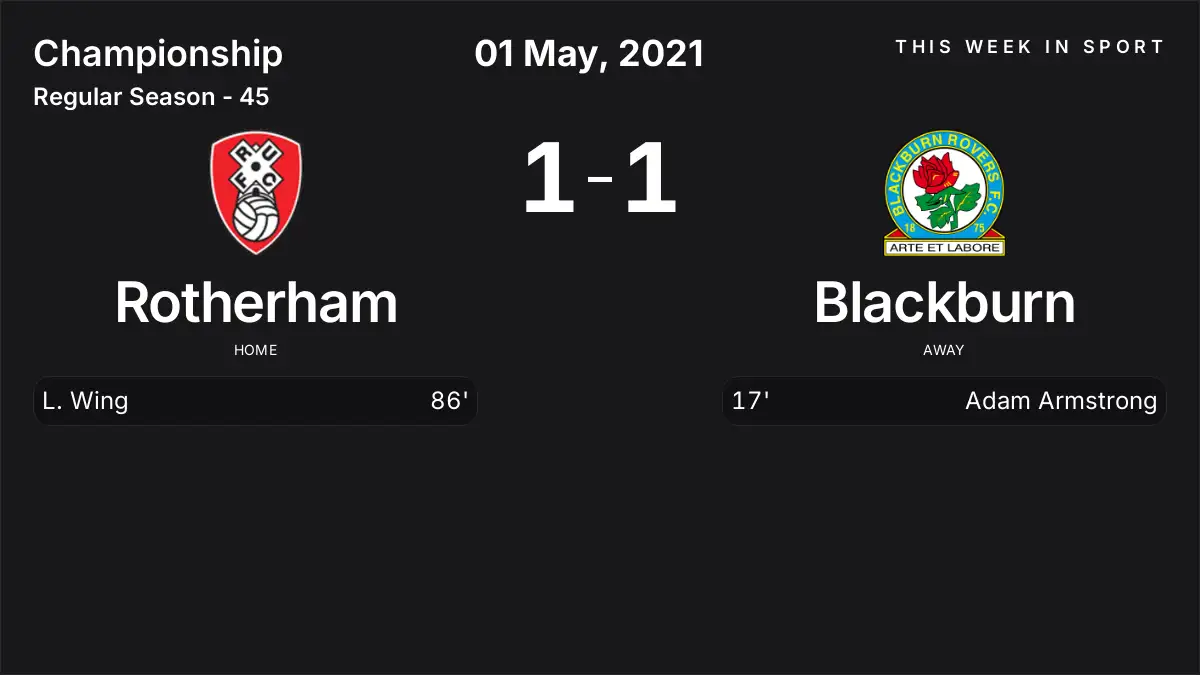 Report: Rotherham vs Blackburn (2021-05-01)