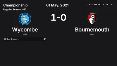 Report: Wycombe vs Bournemouth (2021-05-01)