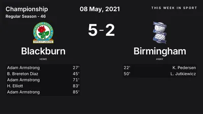 Report: Blackburn vs Birmingham (2021-05-08)