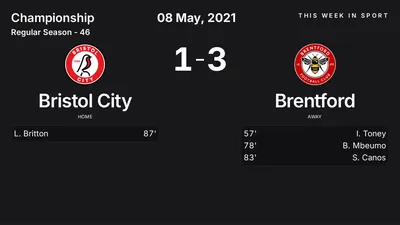Report: Bristol City vs Brentford (2021-05-08)