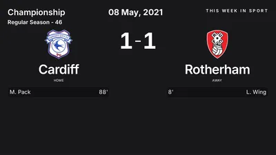 Report: Cardiff vs Rotherham (2021-05-08)