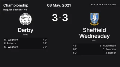 Report: Derby vs Sheffield Wednesday (2021-05-08)