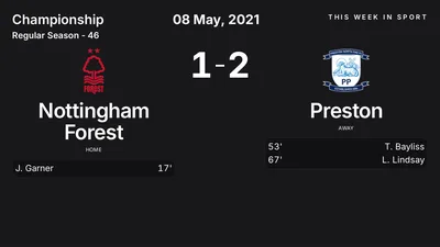 Report: Nottingham Forest vs Preston (2021-05-08)
